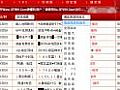 长什么样看魔龙邪眼另一片收获